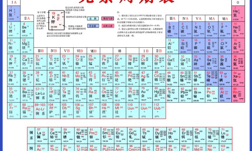 田七牙膏图片和价格-田七牙膏的功效网 - 为你提供田七牙膏功效与作用是什么、田七牙膏的功效和作用